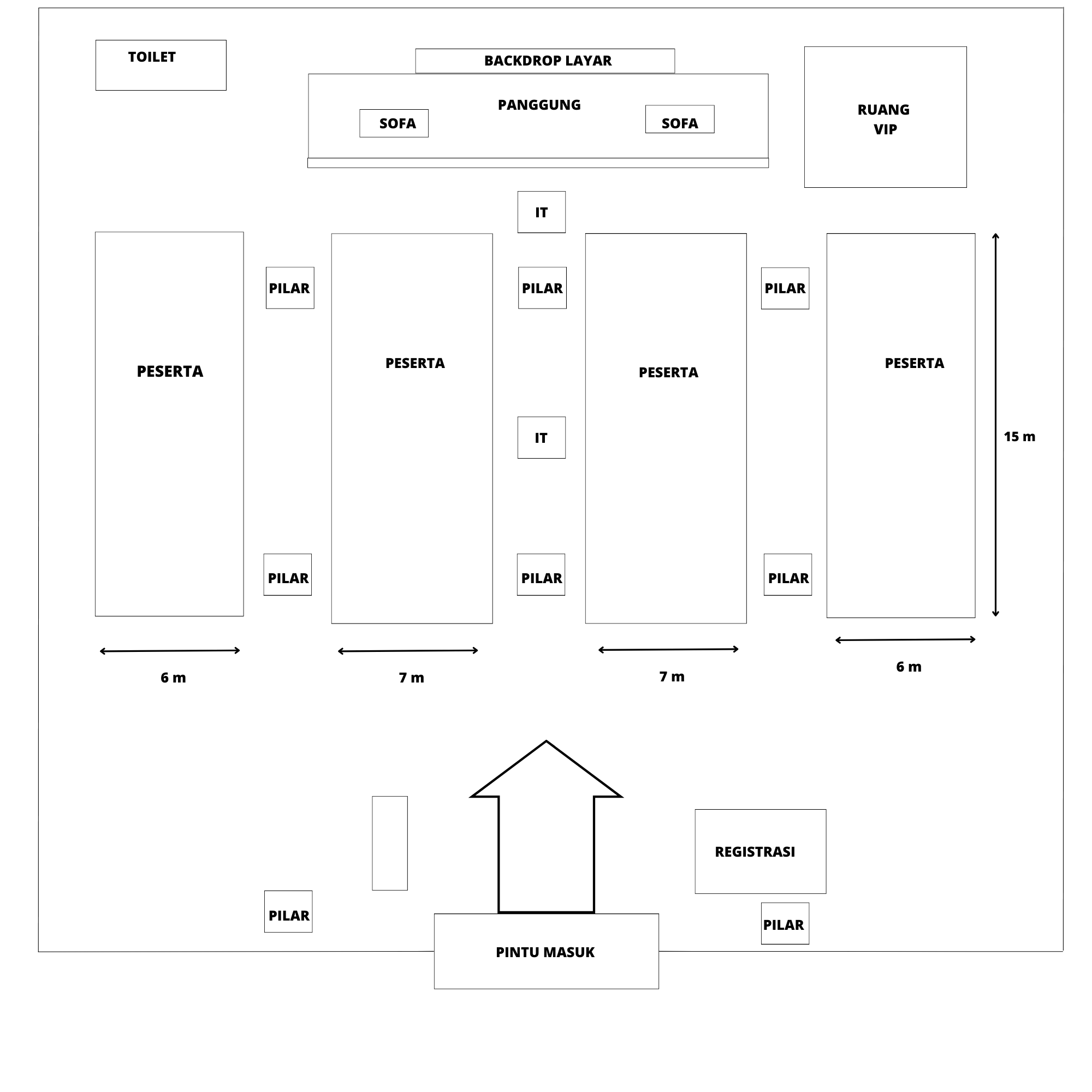 Layout Lokasi GPS lt.1